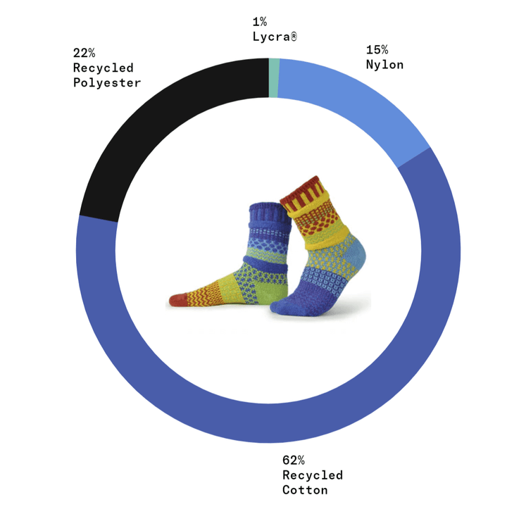 Fabric Content Solmate RAINBOW Knitted Crew Socks Proudly Made USA | These socks are delightfully mismatched & so very comfortable.  Classy Cozy Cool Women's Boutique.